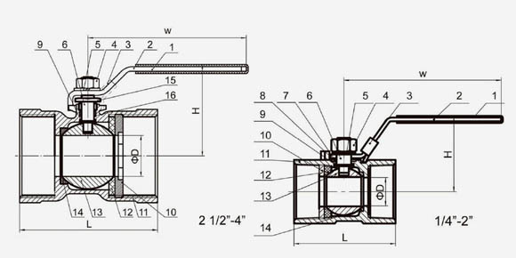 1PC Ball Valve-QF101