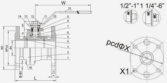 2PC Flanged Ball Valve (ANSI)-QF201F