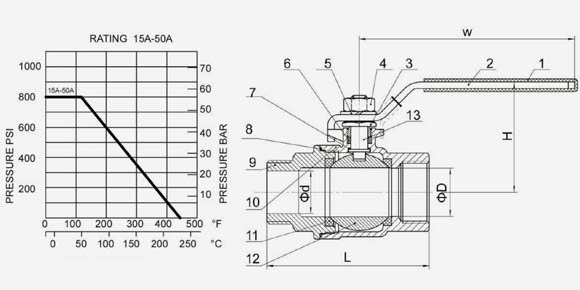 2PC Ball Valve-QF209