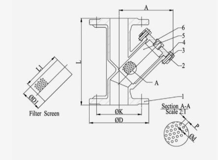 Y-Strainer